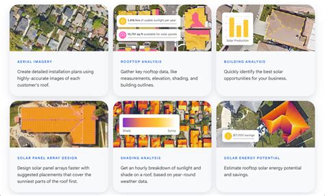 Solar API overview .